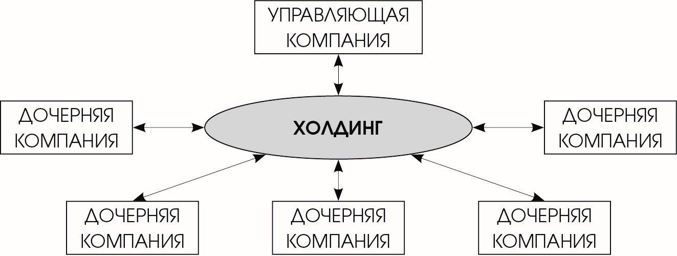 холдинг.jpg