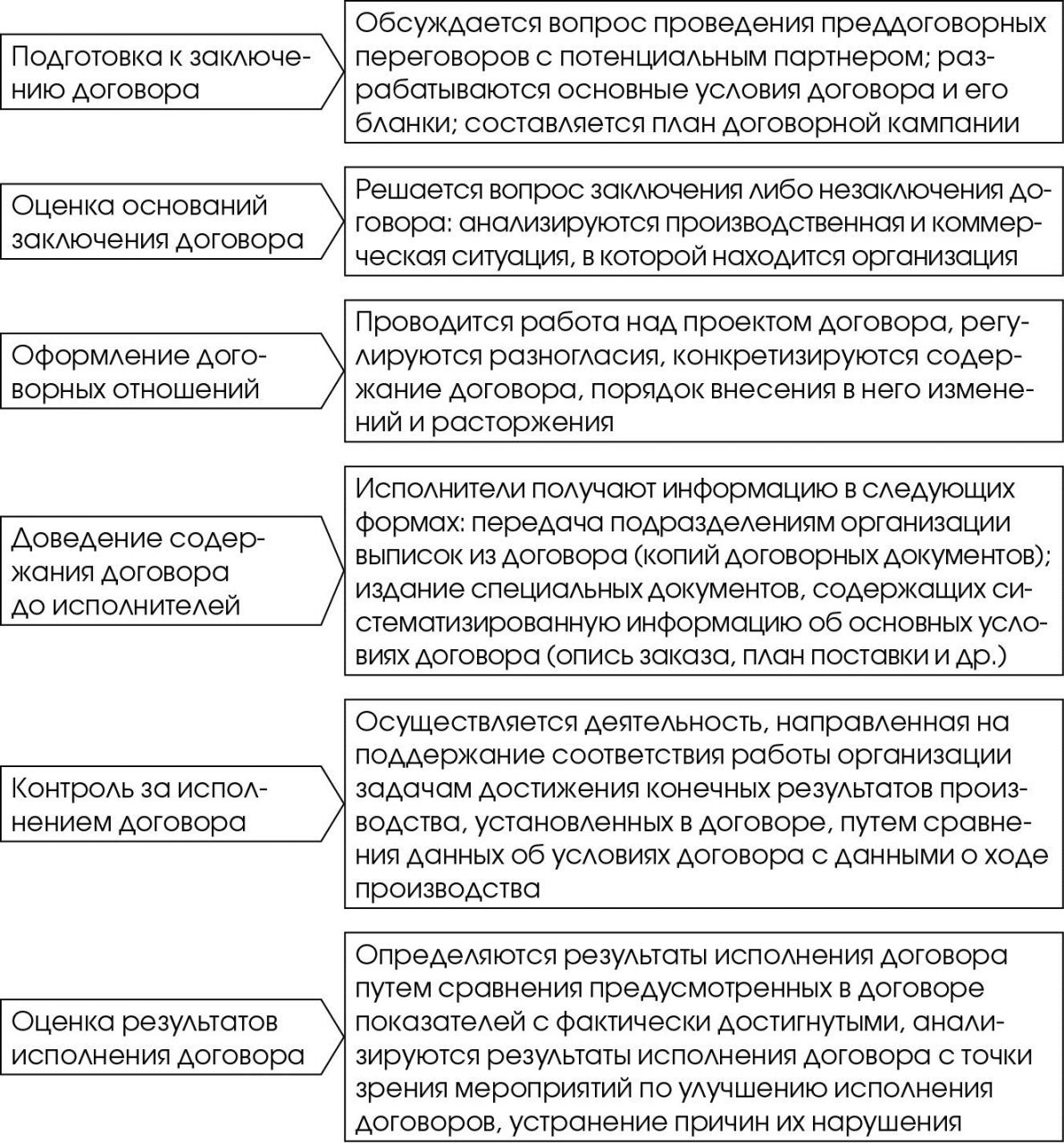 таблица Лемеш.jpg