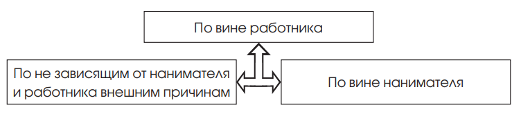 комендировка.PNG